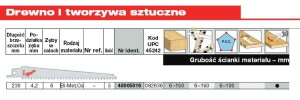 MILWAUKEE BRZESZCZOT 230/4,2mm BIMETAL /5szt (5) DREWNO / PCV. >>>48475016