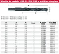 MILWAUKEE WIERTŁO DO METALU HSS-R 17,5mm PODTOCZONE