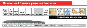 MILWAUKEE BRZESZCZOT 240/5,5mm HCS /3szt (3) DREWNO.