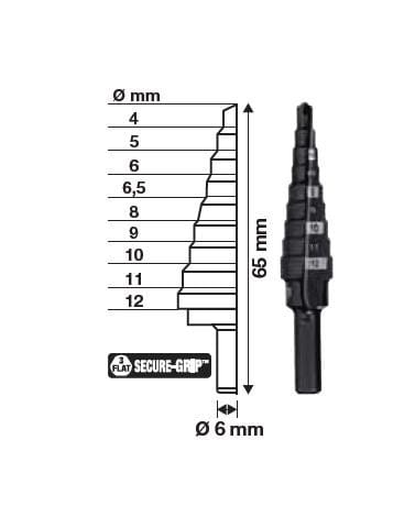 MILWAUKEE WIERTŁO STOPNIOWE  4-12mm (9 - STOPNI)