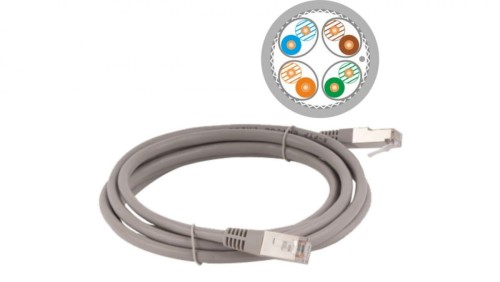 Patch-cord S/FTP kat.6A LSOH 0.5m szary KKS6ASZA0.5