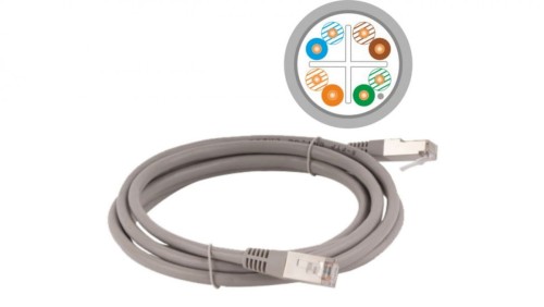Patch-cord F/UTP kat.6 PVC 3.0m szary KKS6SZA3.0