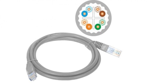 Patch-cord U/UTP kat.6A LSOH 1.0m szary KKU6ASZA1.0