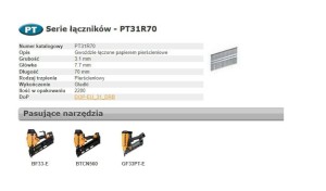 BOSTITCH GWOŹDZIE PT 33` 70mm RING