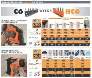 PASLODE GWOŹDZIE HC6-22+GAZ P800 /500szt. DO PULSA 800