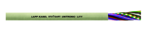Przewód sterowniczy UNITRONIC LiYY 12x0,5 0028512 /bębnowy/
