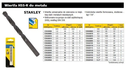 STANLEY WIERTŁO DO METALU  6 x 93mm /1szt.