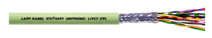 Przewód UNITRONIC LiYCY (TP) 4x2x0,25 0035802 /bębnowy/