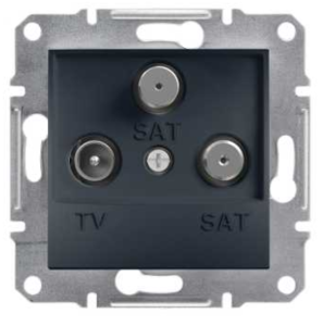 ASFORA Gniazdo TV-SAT-SAT końcowe (1dB) bez ramki antracyt EPH3600171