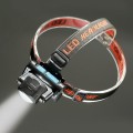 TIROSS LATARKA CZOŁOWA LED 2W+COB3W USB TS-1960