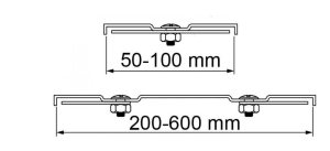 Pokrywa kolanka 90 stopni 200mm 1,5mm PZKKZP200 304620