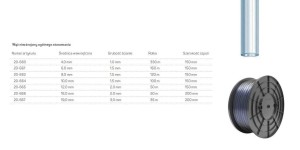 CELLFAST WĄŻ OGÓLNEGO STOSOWANIA  8,0x1,5 120mb PL "A" /NA STOJAK