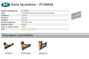 BOSTITCH GWOŹDZIE PT 33` 50mm RING 2,2M