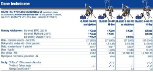 GRACO AGREGAT CLASSIC 390 PC STANDARD