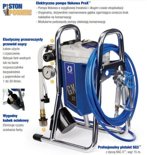 GRACO AGREGAT MALARSKI GX 21