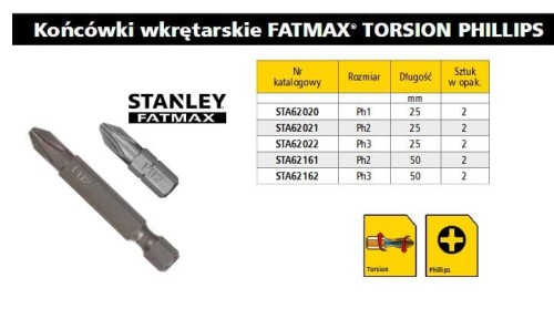 STANLEY KOŃCÓWKA ŚRUBOKRĘTOWA / BIT PH3 x 25mm /2szt.