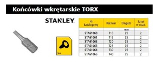 STA.KOŃCÓWKA T15 x 25mm /2szt.