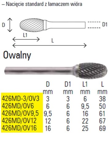 BETA PILNIK OBROTOWY OWALNY 12mm