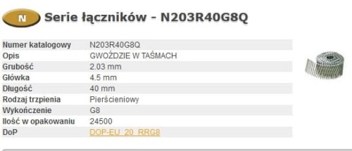 BOSTITCH GWOŹDZIE N55  2,03-40 R GAL8 Q