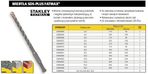 STA.WIERTŁO SDS FATMAX  8*110mm%%%