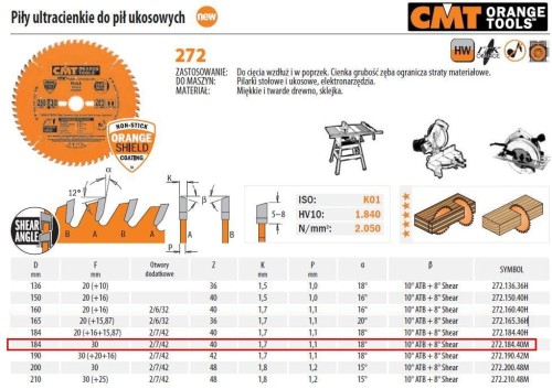 PIŁA UNIWERSALNA ITK D=184 F=30 Z=40 K=1,7/1,1 ULTRACIENKA