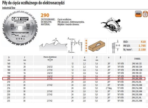 PIŁA HM 200x30x2,8/1,8 Z=24 CIĘCIE WZDŁUŻNE