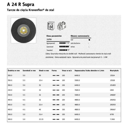 KLINGSPOR TARCZA DO CIĘCIA METALU 350mm x 3,5mm x 32mm  A24R Supra
