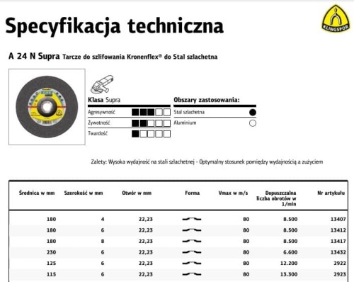 K.TARCZA SZLIF.180mm x 6,0mm x 22,2mm   A24N Supra