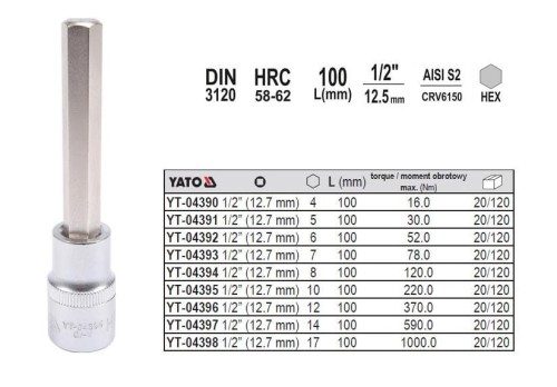 YATO KLUCZ TRZPIENIOWY IMBUSOWY/HEX 1/2"  6x100mm