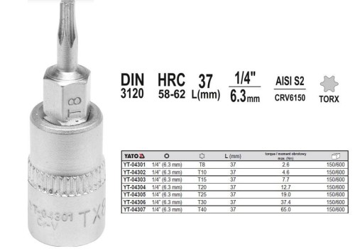 YATO KLUCZ TRZPIENIOWY TORX 1/4" T25x37mm