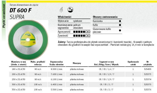 KLINGSPOR TARCZA DIAMENTOWA PEŁNA 250mm x 1,9mm x 30/25,4mm DT600F DO CERAMIKI