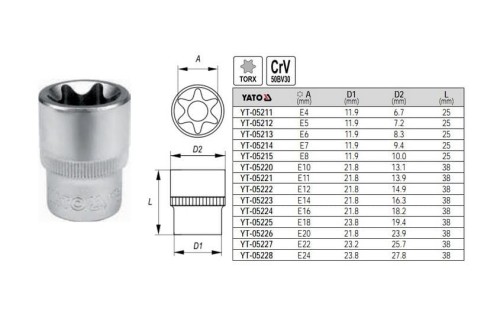 YATO NASADKA TORX 1/2" E24