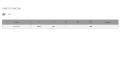 BAHCO PIŁA RĘCZNA 550mm CROSSCUT NP-FLEEM