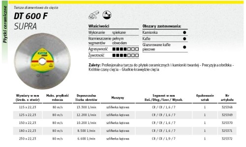 KLINGSPOR TARCZA DIAMENTOWA PEŁNA 125mm x 1,6mm x 22,2mm DT600F SUPRA, DO CERAMIKI
