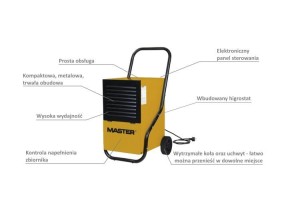 MASTER OSUSZACZ  DH752P 45,6L/24h