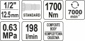 YATO KLUCZ UDAROWY PNEUMATYCZNY 1700Nm 1/2"  09544