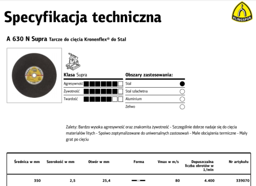 KLINGSPOR TARCZA DO CIĘCIA METALU 350mm x 2,5mm x 25,4mm  A630N Supra